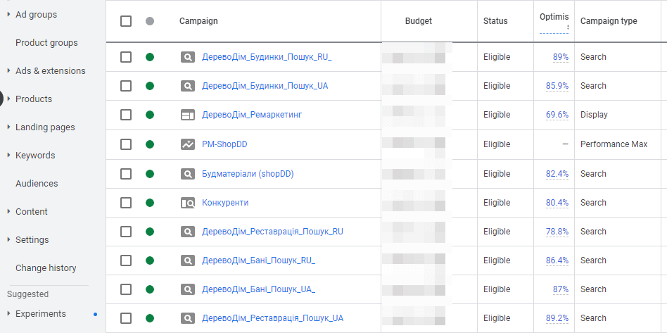 Planning Types of Ads