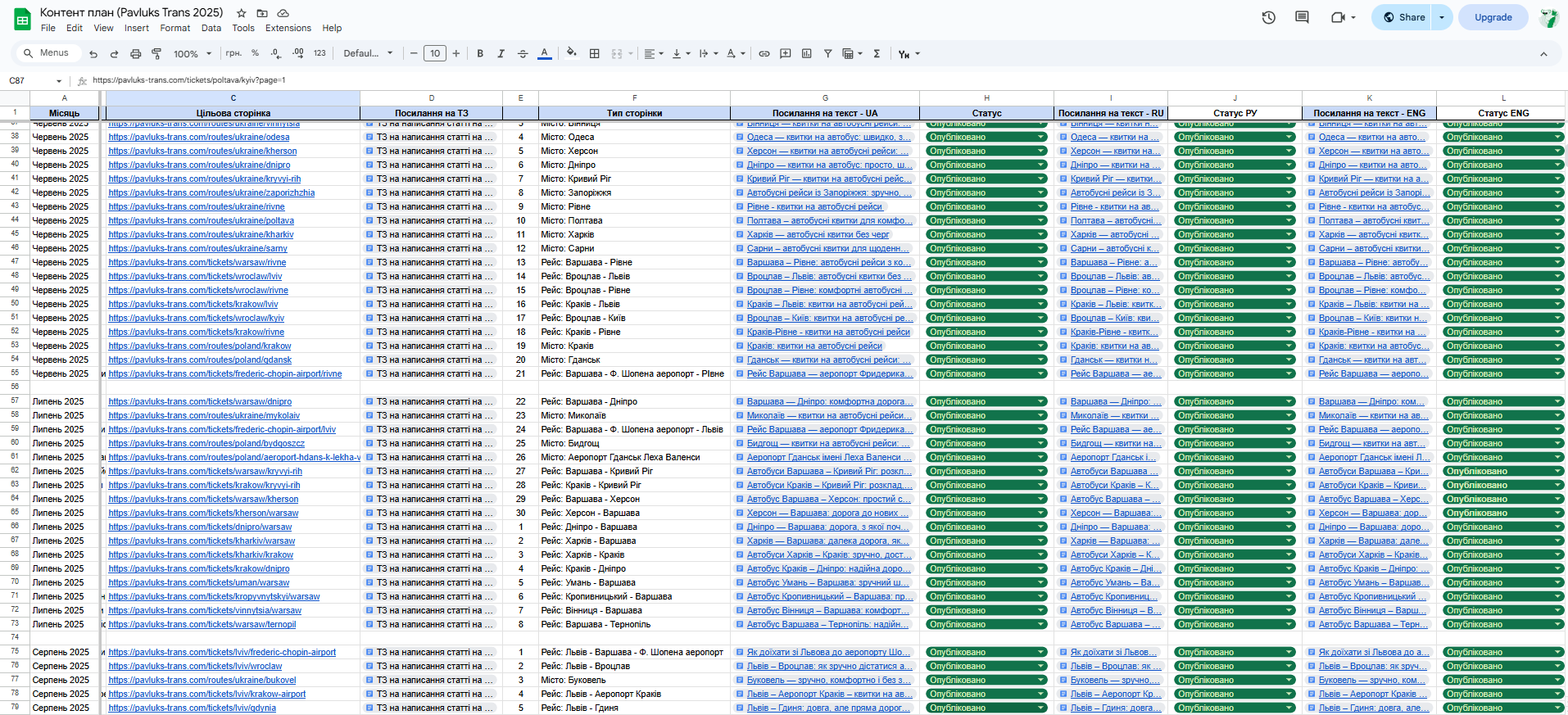 Content and Link Building